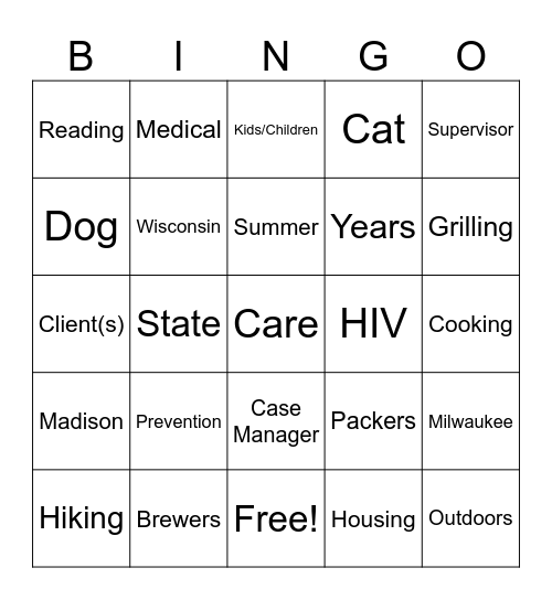 HIV Care Services Bingo Card