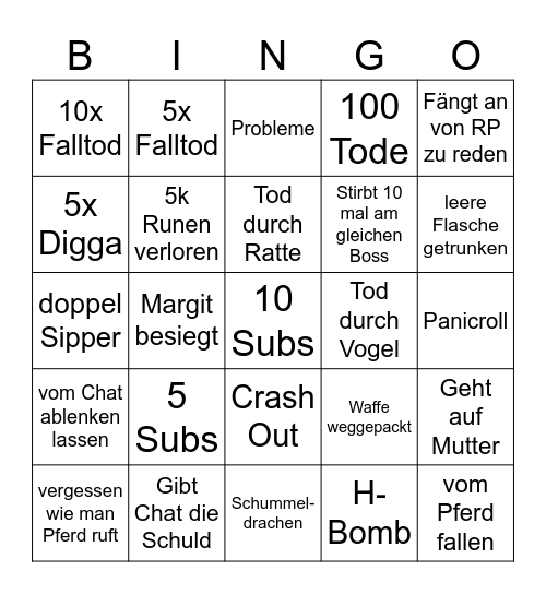 Elden Ring Bingo Card