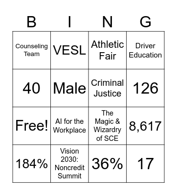 SCE Bingo Card