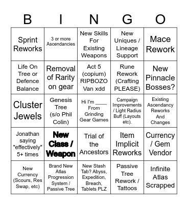 Blaze's Copium Overdose - 0.5 Edition Bingo Card