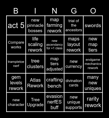 Vision Bingo Card
