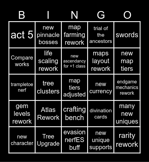 Vision Bingo Card