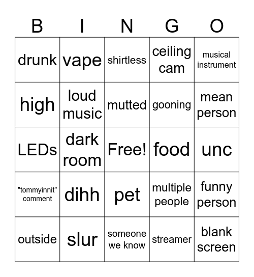 omegle Bingo Card