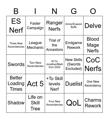 Path of Exile 2 0.5 Bingo Card