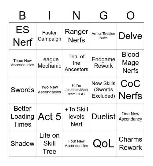Path of Exile 2 0.5 Bingo Card