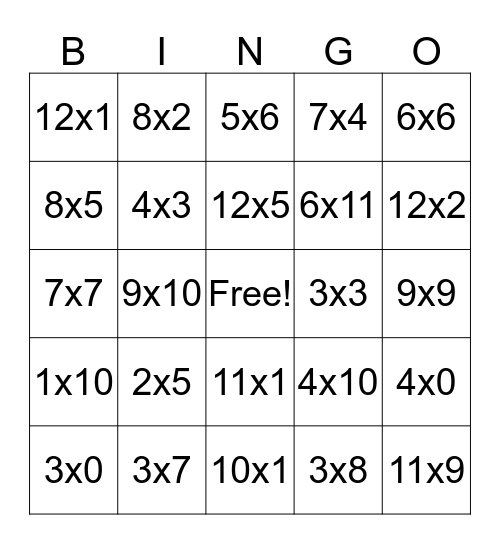 Multiplication Madness Bingo Card