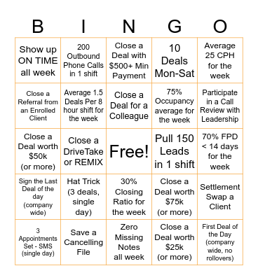 POINT BREAK - 1 Square Per Deal Bingo Card