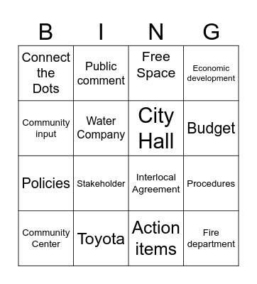 Forum Bingo Card