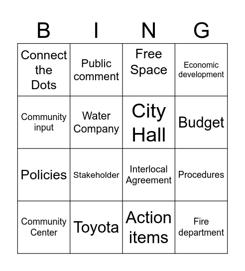 Forum Bingo Card