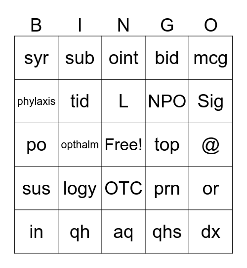 Pharmacology Bingo Card
