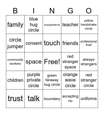 Relationship Circles Bingo Card