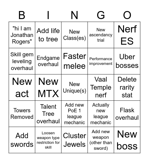 PoE 2 0.5 reveal bingo Card