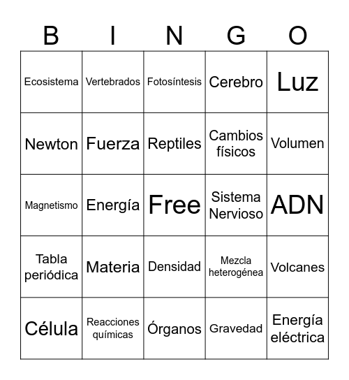 Ciencia Bingo Card