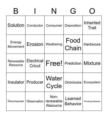 Science Vocabulary Bingo Card