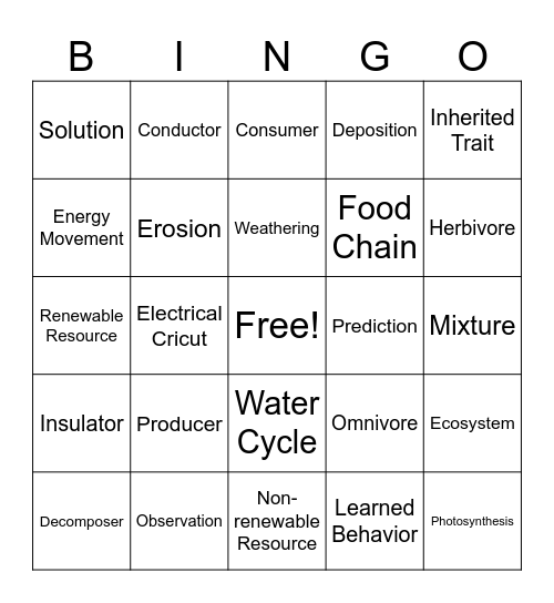 Science Vocabulary Bingo Card