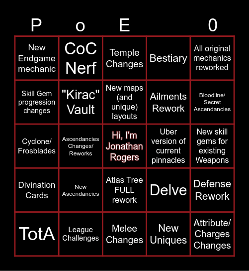 Return of the Ancients Bingo - Wishlist/Predicion Bingo Card