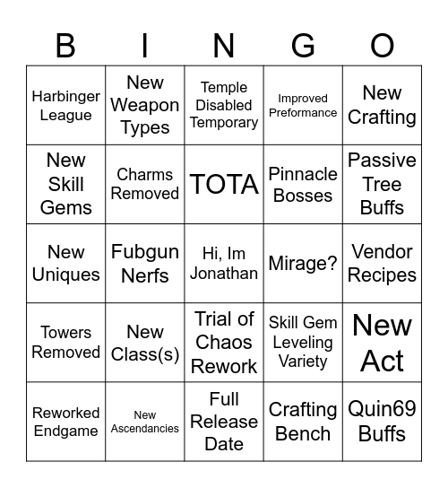 0.5 Predictions Bingo Card