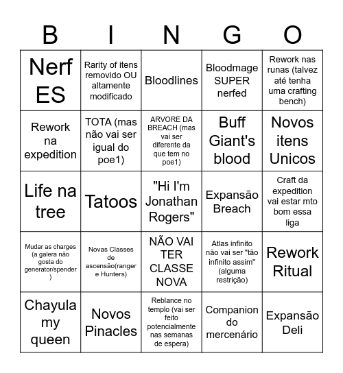 POE2 0.5 Bingo Card