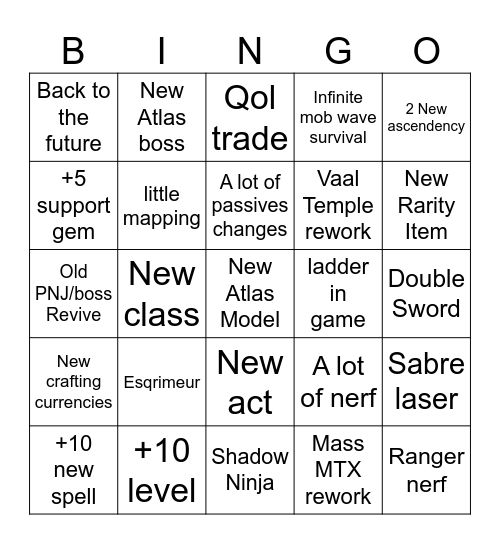 PoE2 Wish list Bingo Card