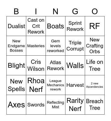 Patch of Exile 2 - Content Reveal Bingo Card