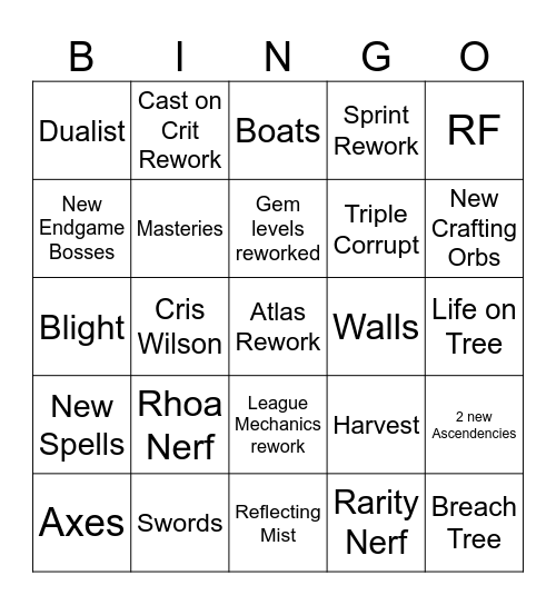 Patch of Exile 2 - Content Reveal Bingo Card