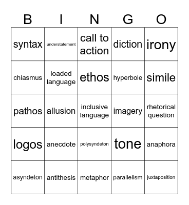 AP Lang Vocab Bingo Card