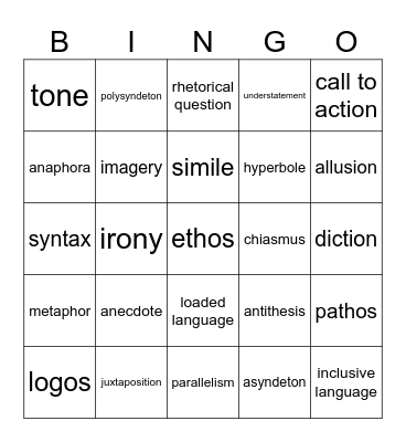 AP Lang Vocab Bingo Card