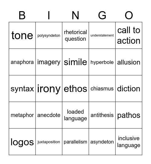 AP Lang Vocab Bingo Card