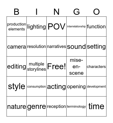 Narrative: Key Knowledge & Skills Bingo Card