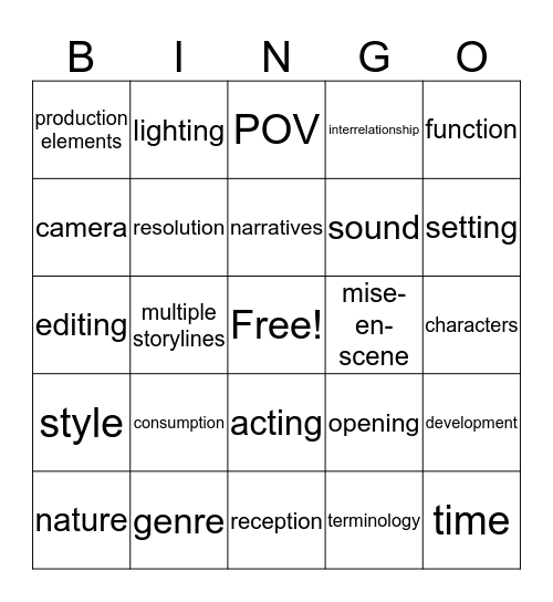 Narrative: Key Knowledge & Skills Bingo Card