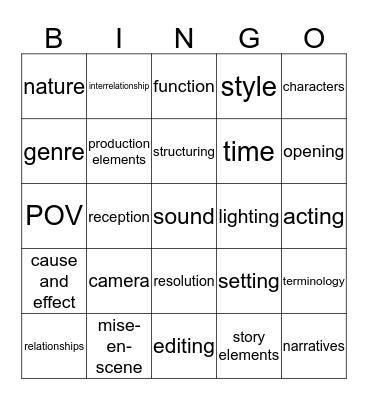 Narrative: Key Knowledge Bingo Card