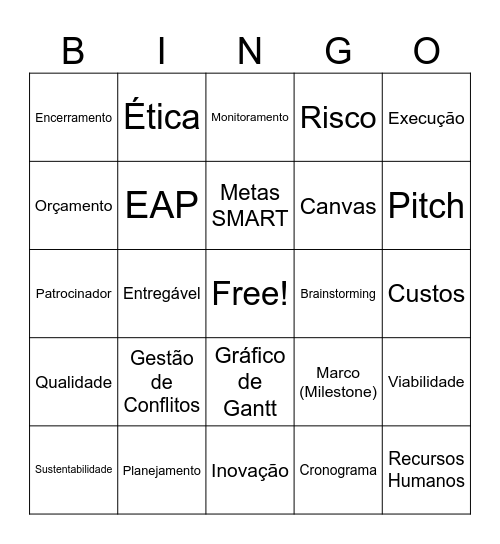 Bingo de projetos Bingo Card