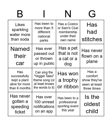 Getting to know you 2 Bingo Card