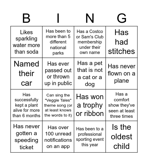 Getting to know you 2 Bingo Card