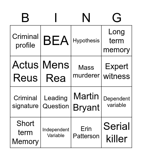 Year 10 topic 3 Bingo Card