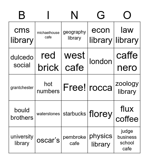 study spot Bingo Card