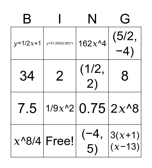 Algebra Semester 2 Review Bingo Card