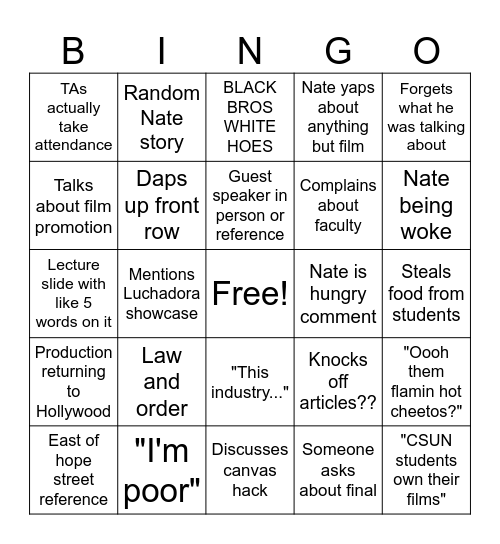 Last Nate Night Class Bingo Card