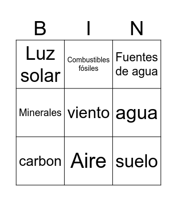 Recursos naturales Bingo Card