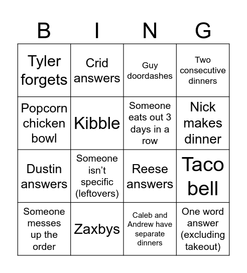 What’d you have for dinner Bingo Card