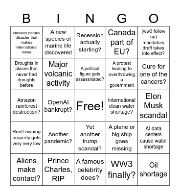 2026 potential world events Bingo Card