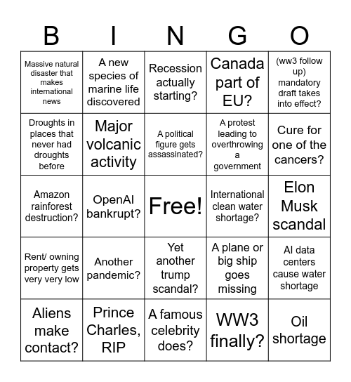 2026 potential world events Bingo Card