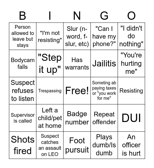 Bodycams Bingo Card