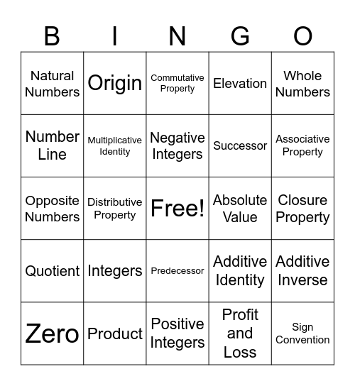 Integer bingo Card