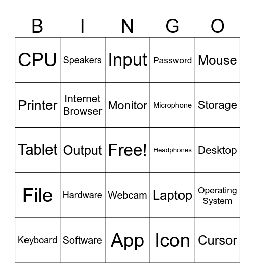 Hardware and Software Bingo Card