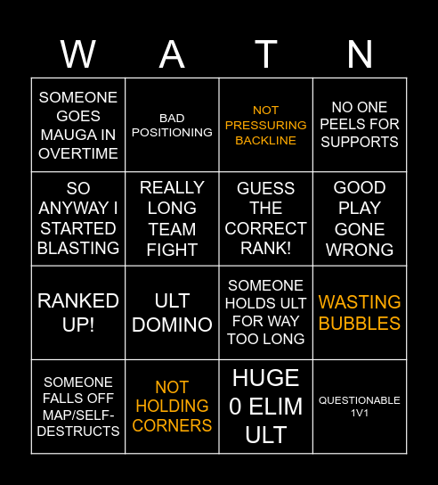 Where Are They Now? Bingo Card