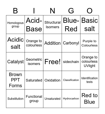 Definitions Bingo Card