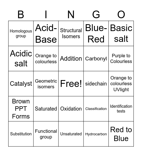 Definitions Bingo Card