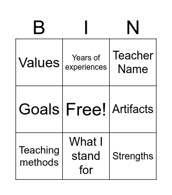 presentation portfolio Bingo Card