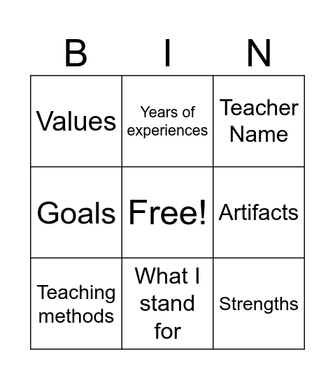 presentation portfolio Bingo Card